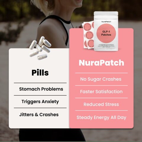 Ledisa GLP-1 Patches Patches image