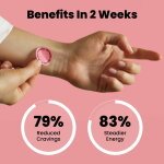 Ledisa GLP-1 Patches Patches image